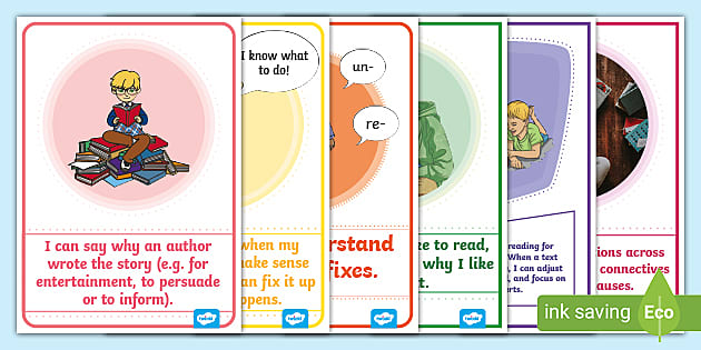 Reading Progression Posters | Great for Display | Years 1-8