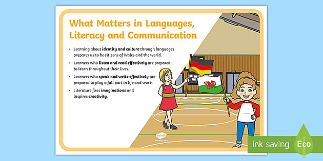 FP What Matters Language, Literacy and Communication Display Poster