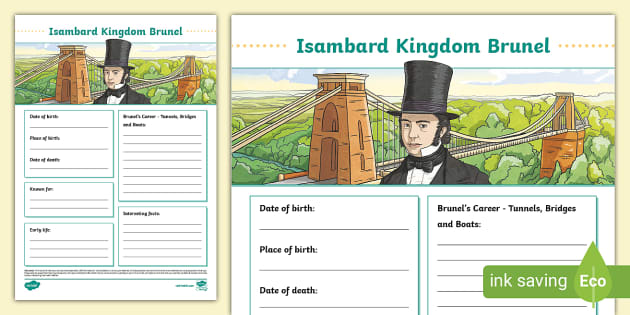 Isambard Kingdom Brunel Fact File Template - Twinkl