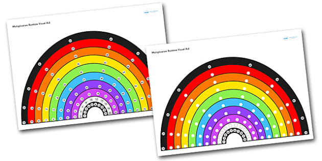 Multiplication Rainbow Visual Aid (hecho Por Educadores)