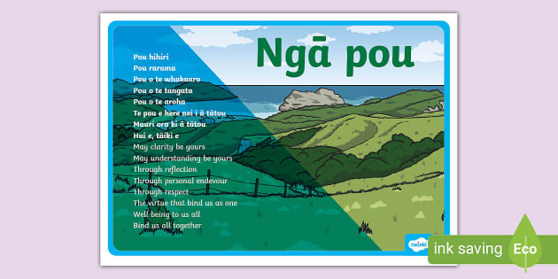 Ngā pou ruruku A4 Display Poster (teacher made) - Twinkl