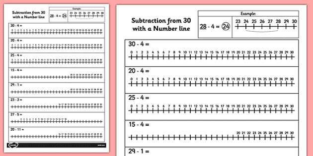 Subtraction Questions | Maths Number Line | Teacher-Created