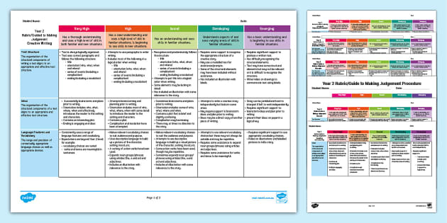 Year 2 Assessment Rubrics Pack - Twinkl Assessment Packs