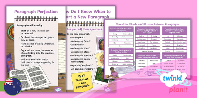 level-3-writing-structure-paragraphs-optional-display-resources