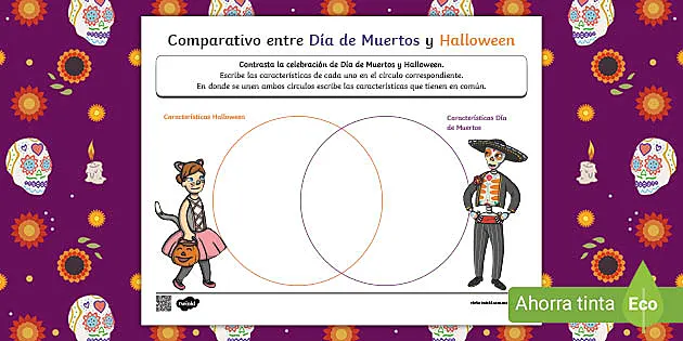 Hoja de Actividad: Comparativo Día de Muertos vs Halloween- Guía de trabajo