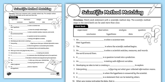 Scientific Method Activity (teacher made) - Twinkl