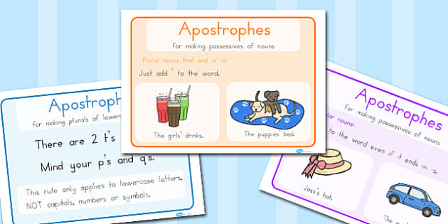 Apostrophe Rules Display Posters (teacher Made)