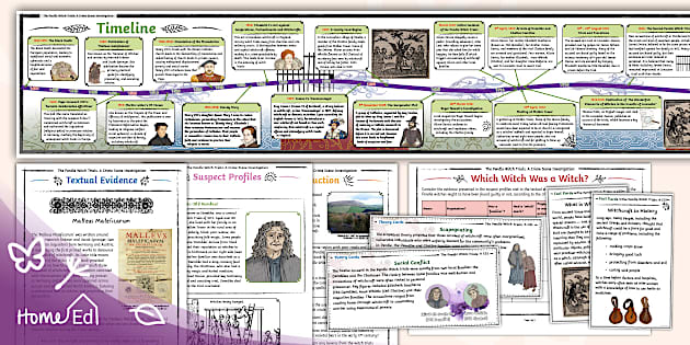 The Pendle Witch Trials: A Crime Scene Investigation (CSI)