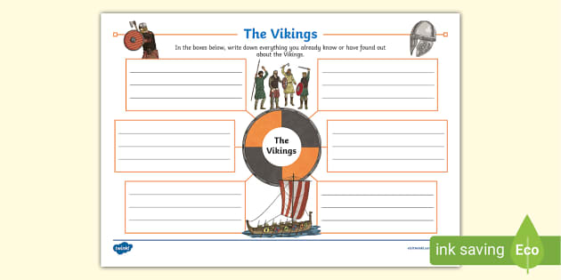 The Vikings Mind Map (teacher made)