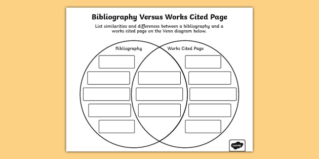 Difference between bibliography online and works cited
