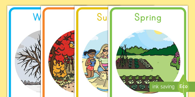 Childminder Nursery The 4 SEASONS A4 laminated poster- Display Class 
