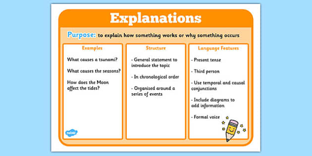 Features of Explanation Texts Poster - explanations