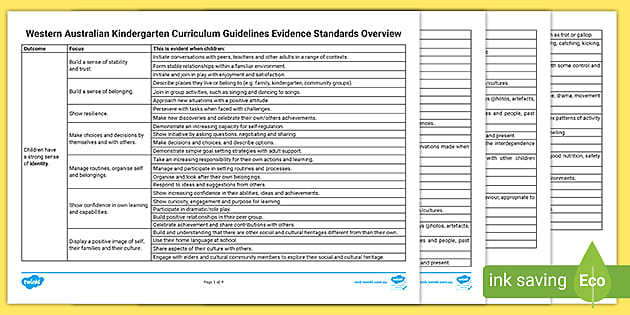 western-australian-kindergarten-curriculum-guidelines-overview-adult