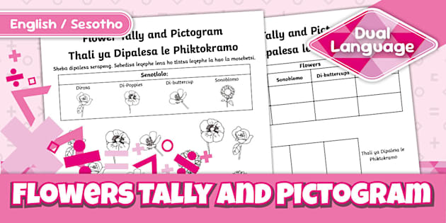 Worksheet In Math Grade 1 Grade 4 Maths - Term 1 - Flowers Tally and Pictogram Worksheets ...