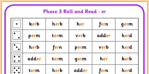 sound worksheets ng phonics 3 phase roll, Phase  Phoneme Read  and Roll Mat 3, read er