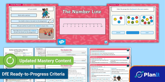 👉 Y1 The Number Line Lesson 21 - Twinkl