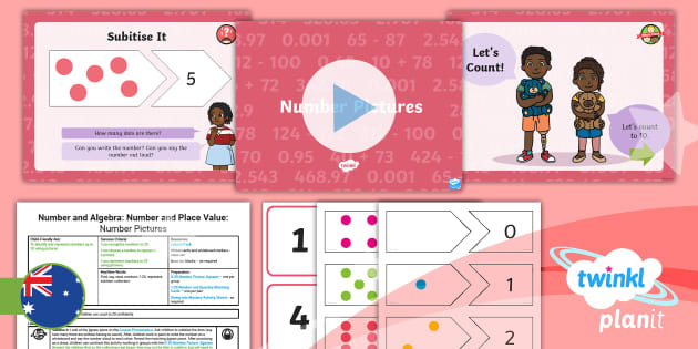 Foundation Identify and Represent Numbers 0-20 Lesson 2