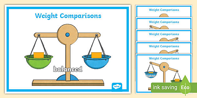 Size Comparison Display Posters (Word and Picture) - Twinkl