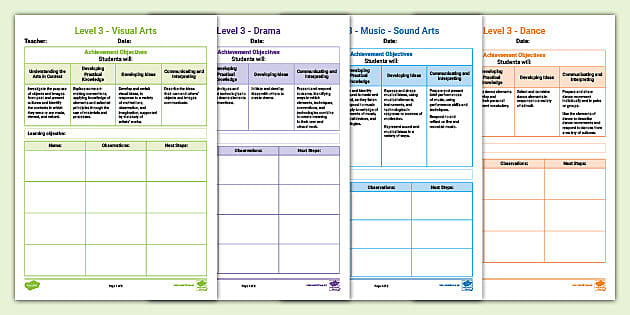 The Arts Tracking Sheets - Level 3 (teacher made) - Twinkl