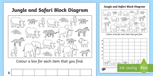 jungle and safari themed pictogram worksheet worksheet minibeasts bar