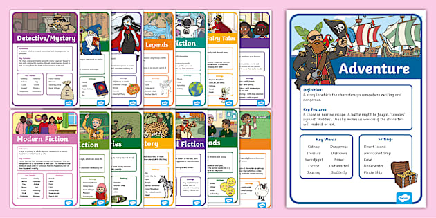 Story Genres Display Posters Pack Hecho Por Educadores 5757