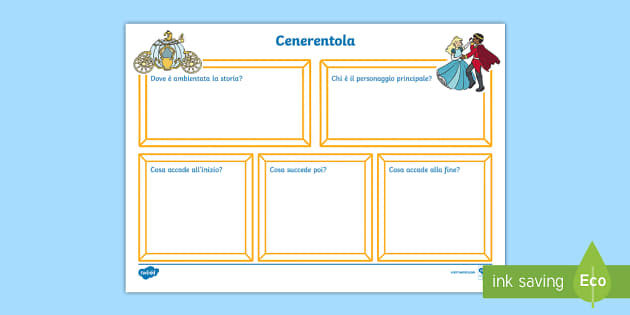 Cenerentola, favola per bambini