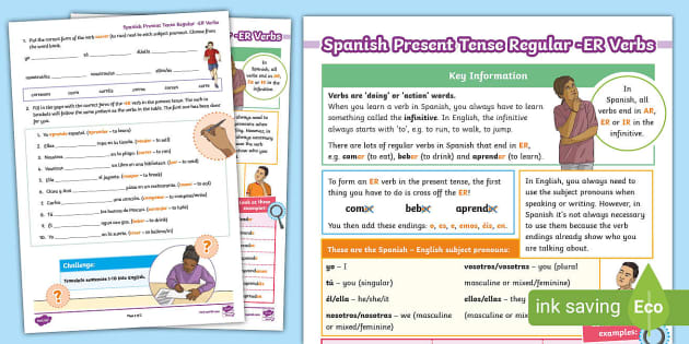 Dibujar Conjugation in Spanish, Chart & Example Sentences