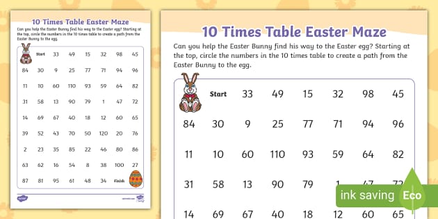 👉 10 Times Table Easter Maze (teacher made) - Twinkl