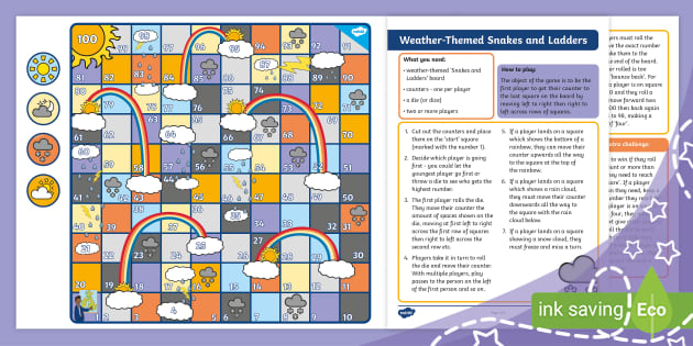 Snakes and Ladders, Online ESL Game