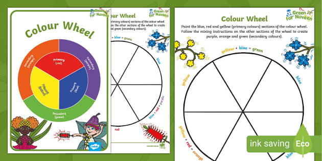 The Colour Wheel (Image with permission from www.artyfactory.com).