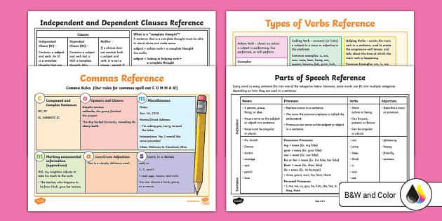 Sixth Grade Grammar Reference Sheets Pack (teacher Made)