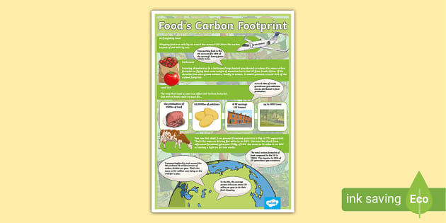 The Carbon Footprint of Food