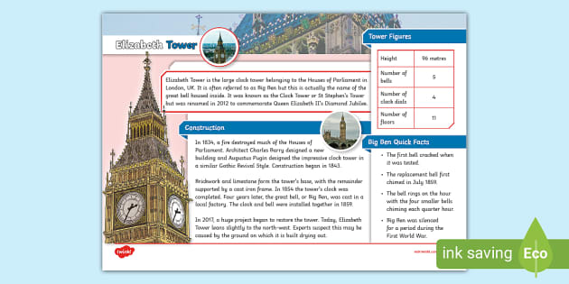 Elizabeth Tower Fact File - KS2 - History - Twinkl