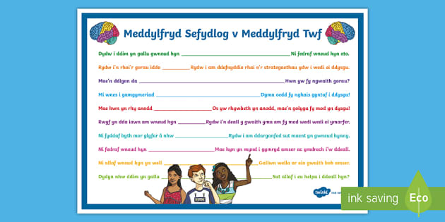 Meddylfryd Sefydlog V Meddylfryd Twf Poster Teacher Made