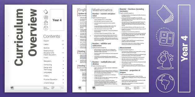 Curriculum Overview Checklist Year 4 (Hecho por educadores)