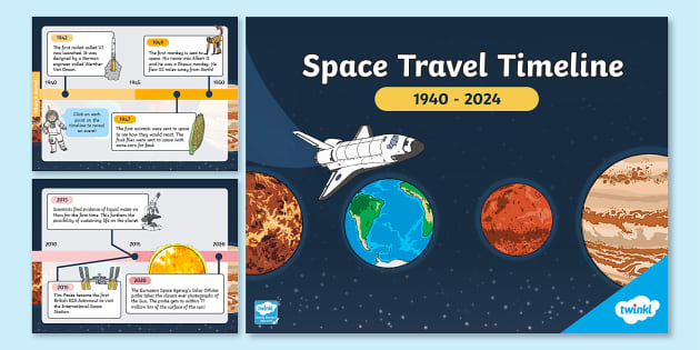 T Sc 191 Ks1 Space Travel Timeline Powerpoint Ver 4 