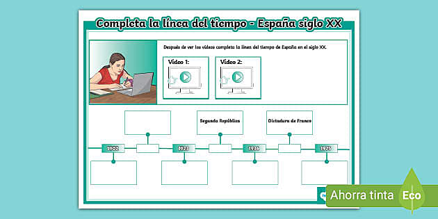 Quiz - Historia del mundo (siglo XX) - material didáctico de las