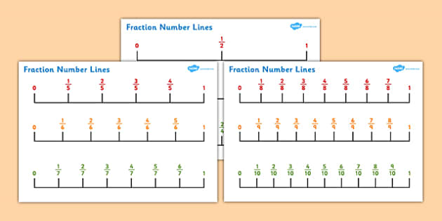 Fraction Number Lines Line Aid Aids Numbers Fractions