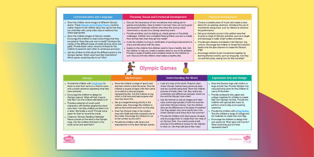 Eyfs Reception Topic Planning Web Olympic Games Twinkl 1418