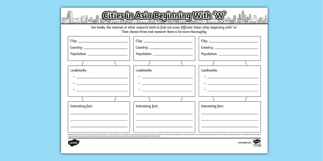 Asian Cities Beginning with the Letter 'W' Research Activity