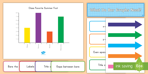 Bar Graph Template For Kids - Resource Pack