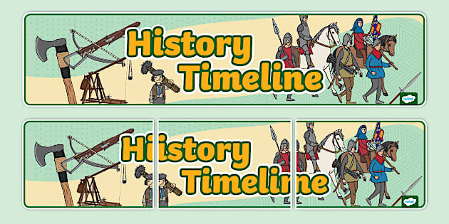 History Timeline Display Banner (teacher made) - Twinkl