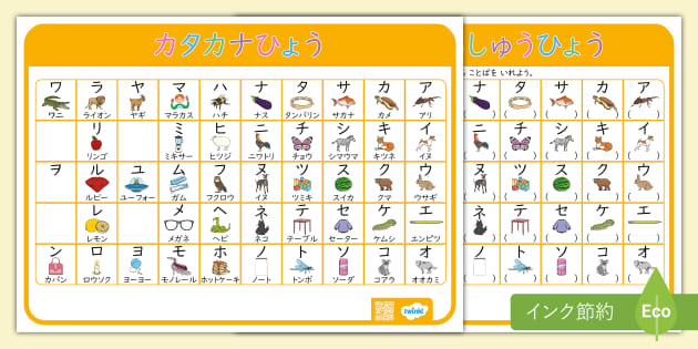 カタカナ表 五十音 関連語 イラスト付 子供の教材 Japanese Katakana Chart
