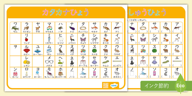 カタカナ表 | 五十音・関連語・イラスト付 | 子供の教材 Japanese Katakana Chart