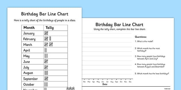 worksheet grade 1 tally Worksheets bar  chart Birthdays Bar line Line and Chart