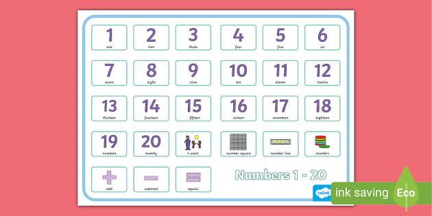 Twinkl Symbols: Numbers 1-20 AAC Mat (teacher made)