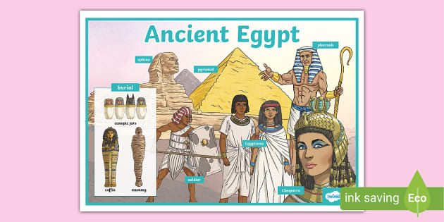 Ancient Egypt Large Display Poster (teacher Made) - Twinkl