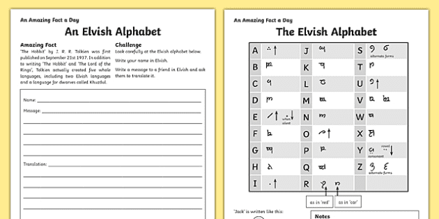 elvish alphabet hobbit