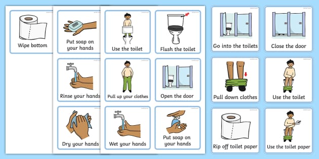 Visual Timetable (Using The Toilet) - how to use the toilet