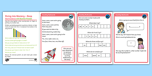 White Rose Maths Compatible Year 1 Count Backwards Mastery